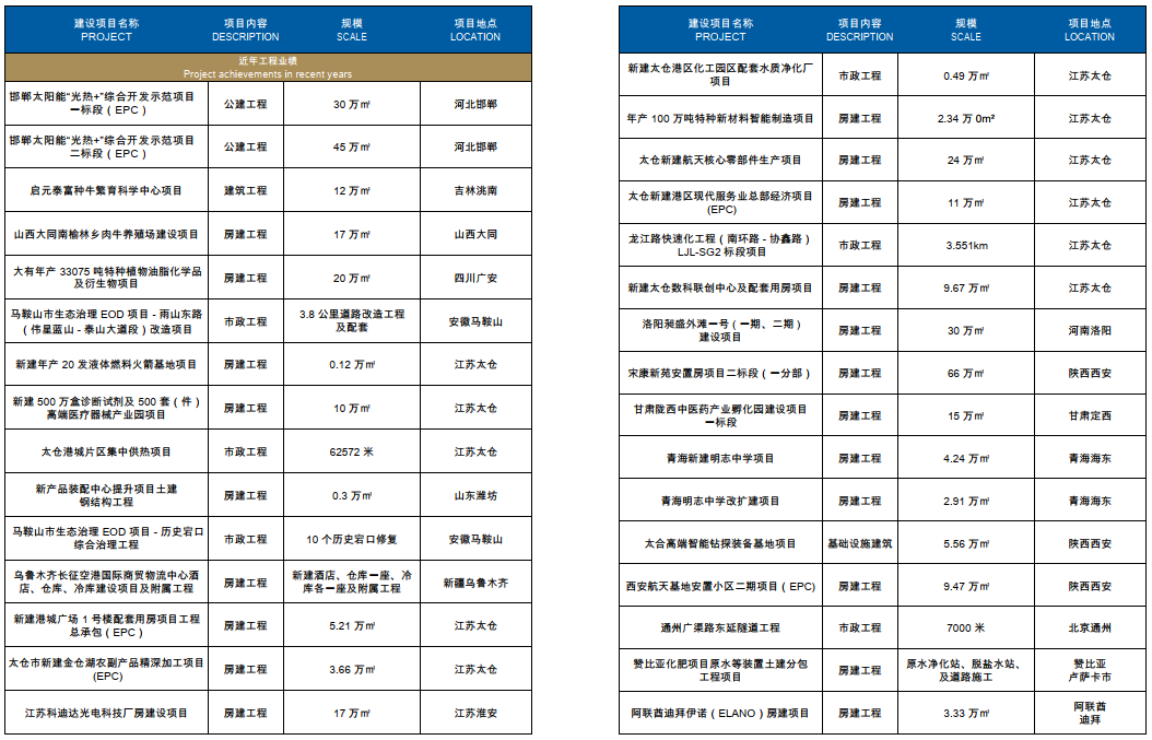 基础设施.png