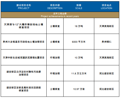 基础设施.png